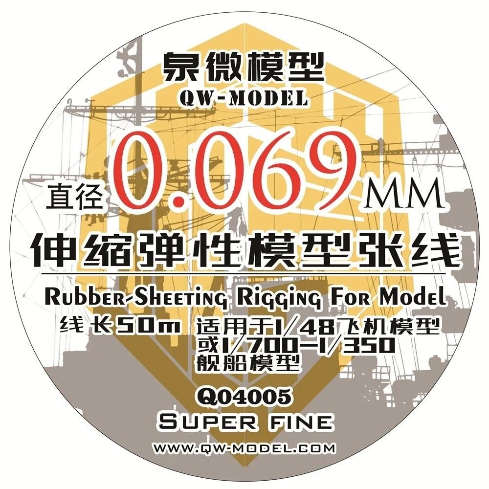 QW-model Memory Model Metal Ri - Weathering Model Kit recensie en prijs