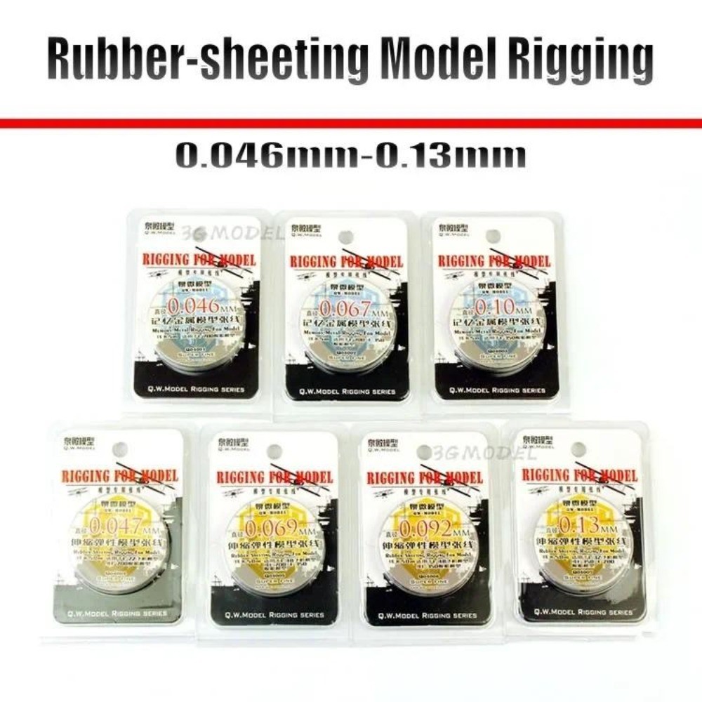 QW-model Memory Model Metal Ri - Weathering Model Kit recensie en prijs