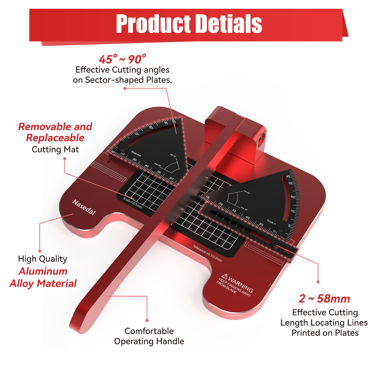 Precision Angle Cutting Statio - Model Kit Paint Set recensie en prijs