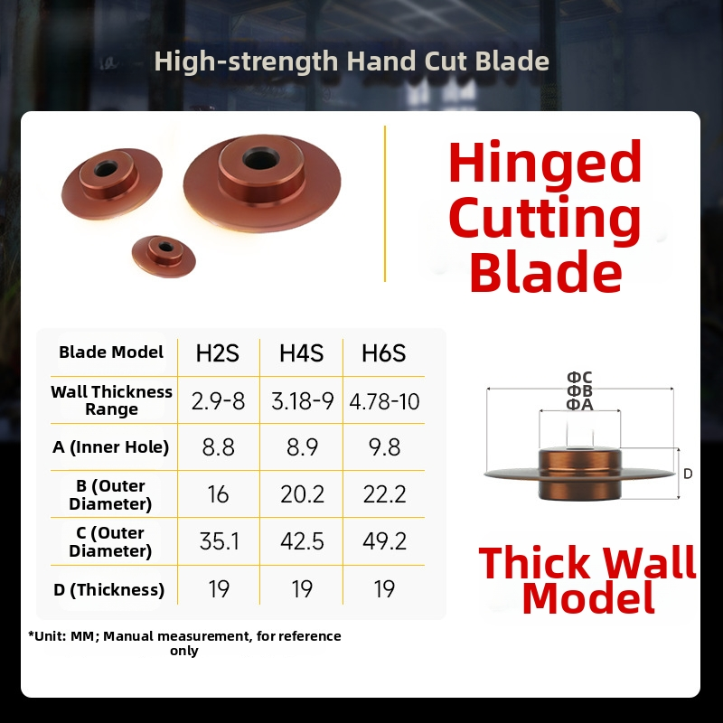 Pipe Cutting Tool Kit Manual P - Youtube Model Kit recensie en prijs