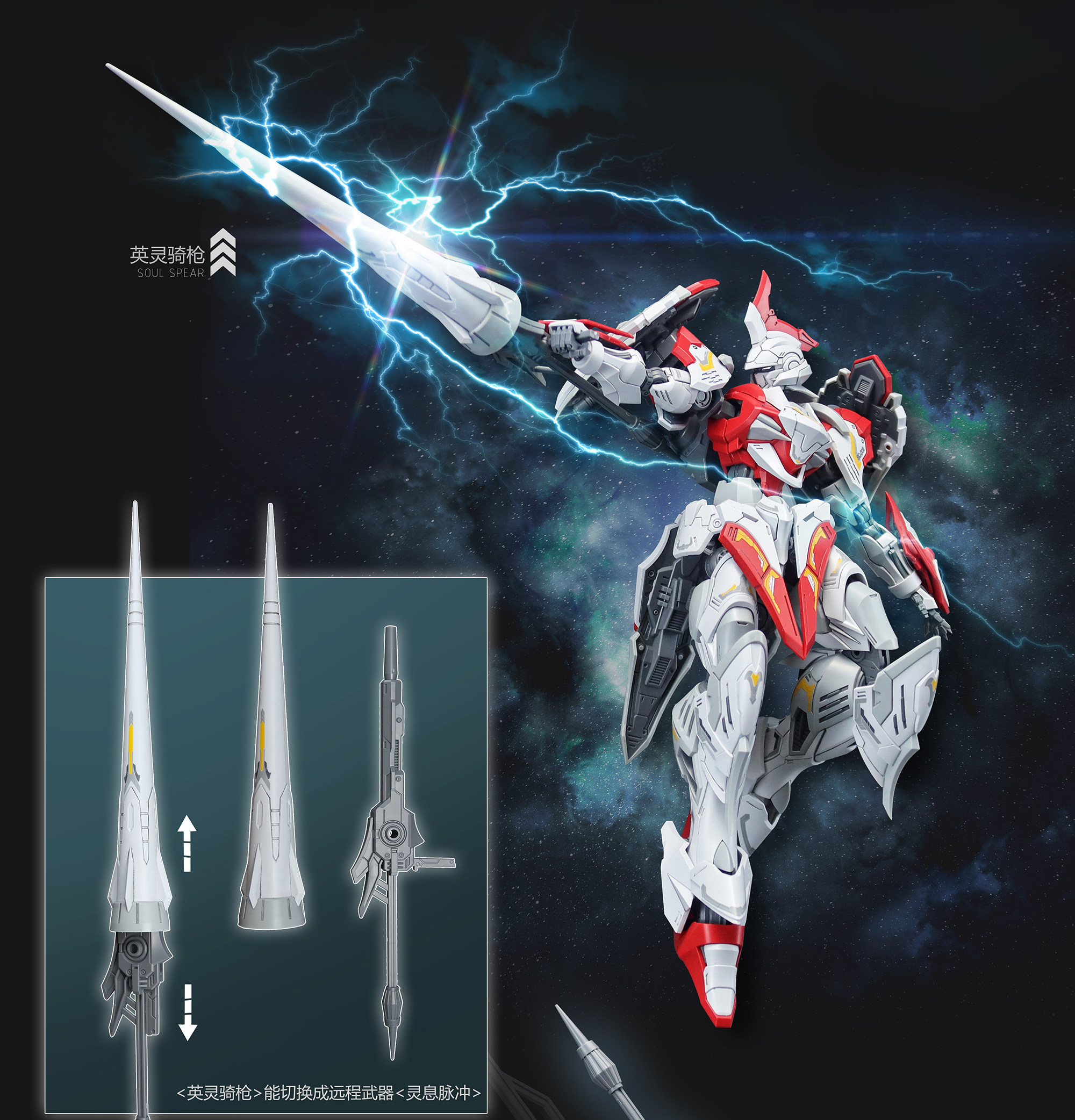 In Stock SNAA Model SC-010 FUR - Model Kit Third Party recensie en prijs