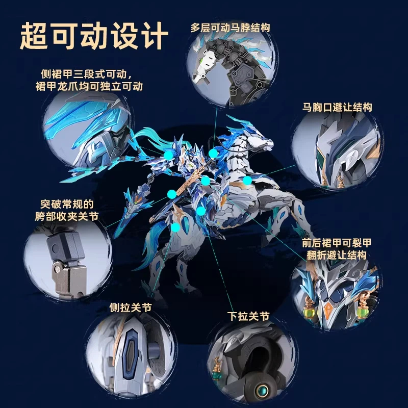 Motor Nuclear Ao Bing Mecha Mo - Model Kit Xiaoyaozi recensie en prijs