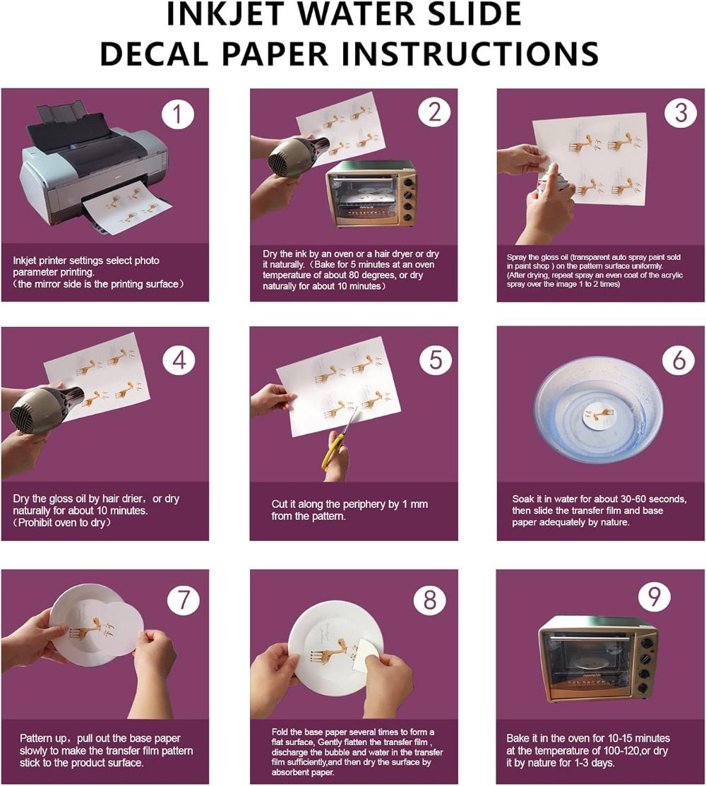 20 Sheets Clear Waterslide Dec - Waterslide Decal Paper recensie en prijs