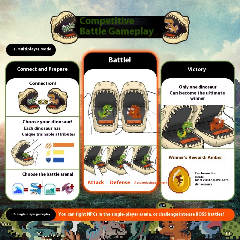 Hot Bitzee Dinosaur Digital Pe - Model Kit Dinosaur Bandai recensie en prijs