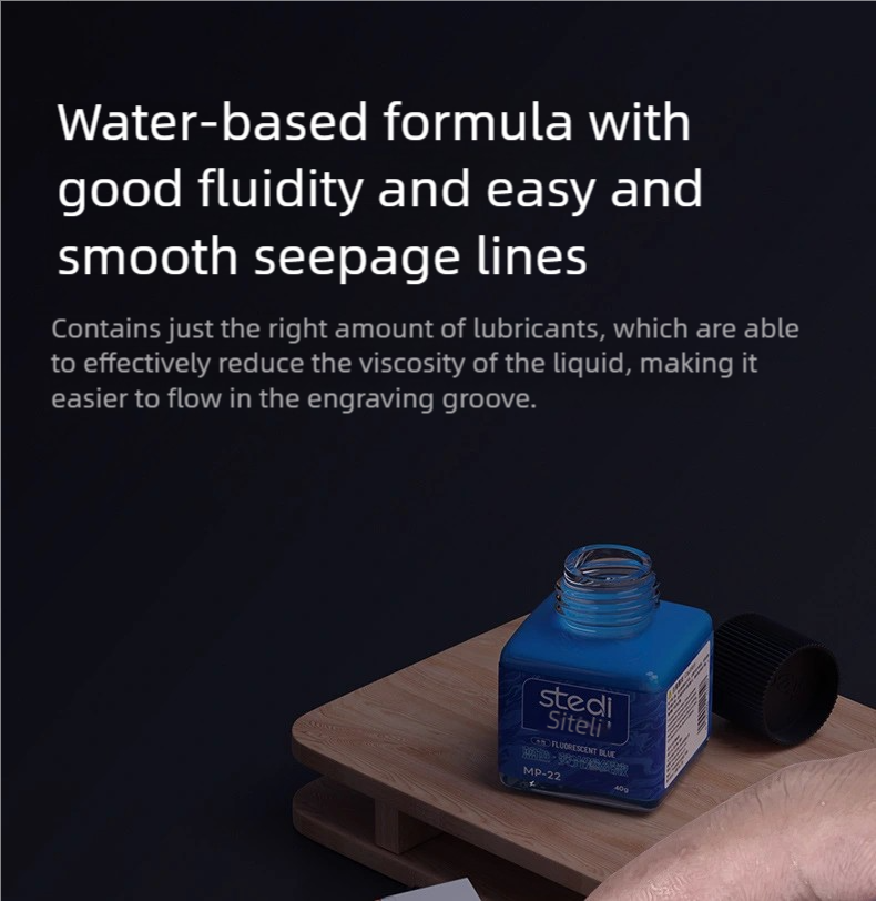 Stedi Water-based Fluorescent  - Weathering Model Kit recensie en prijs