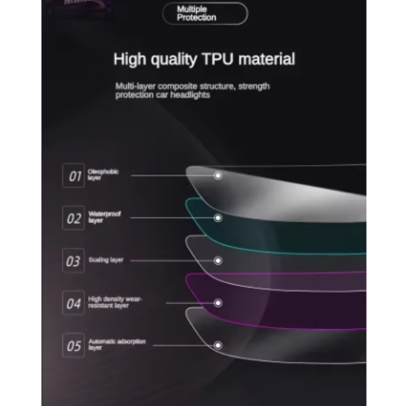 TPU Car Body Protective Film f - Model Kit Cars recensie en prijs