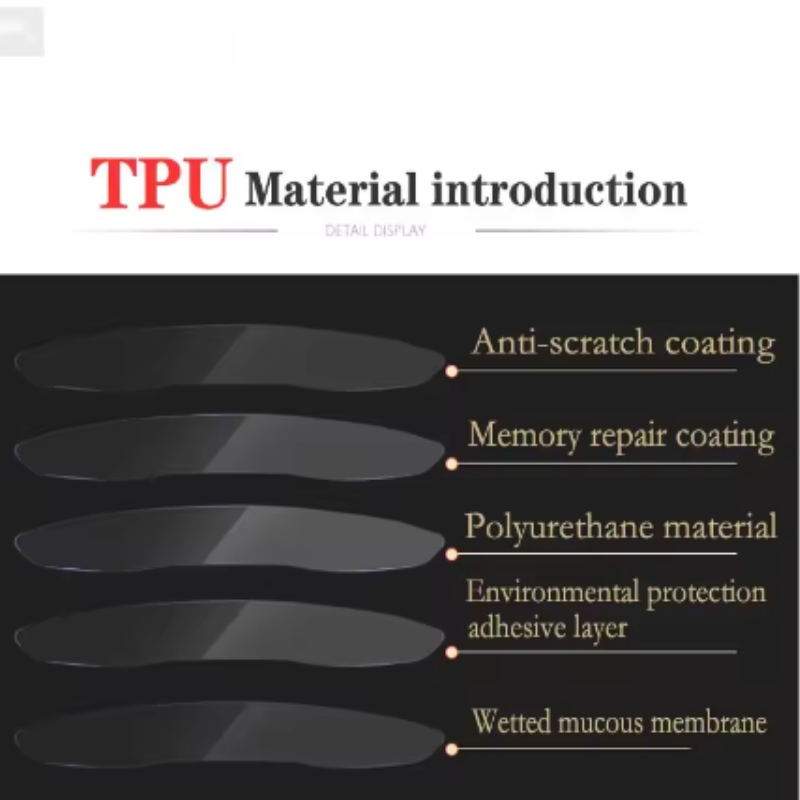 TPU Car Body Protective Film f - Model Kit Cars recensie en prijs