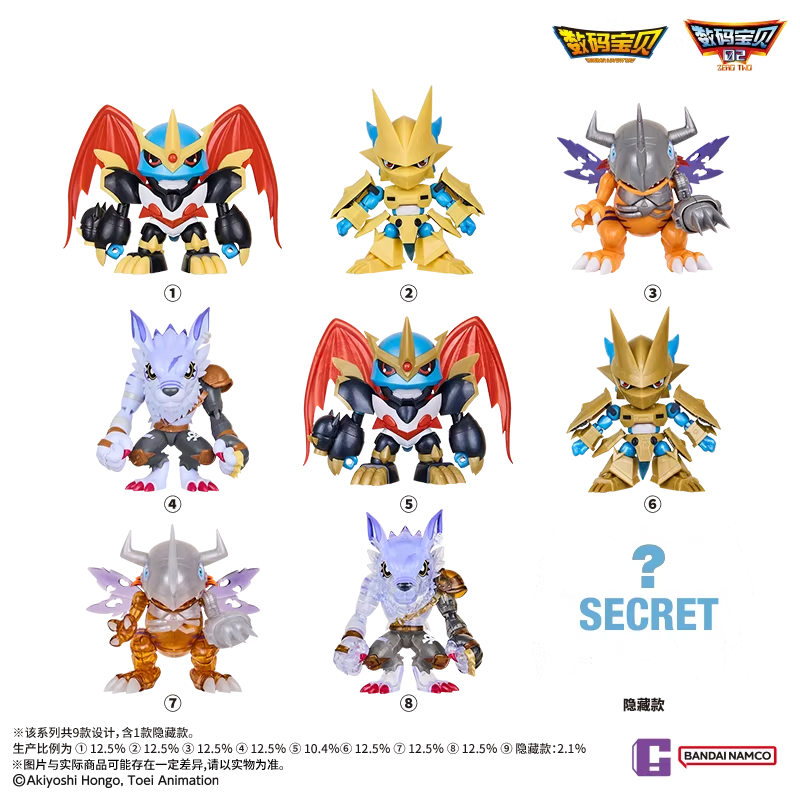 Original NAMCO PLABAKO Digimon - Model Kit Digimon recensie en prijs