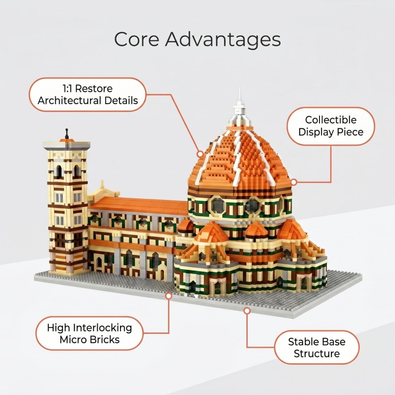 Florence Cathedral Santa Maria - Model Kit Italeri recensie en prijs