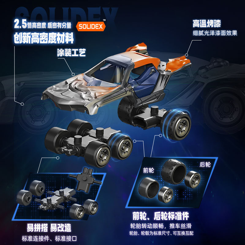 NEW Blokees Ultraman C02 Car T - Model Kit Ultraman recensie en prijs