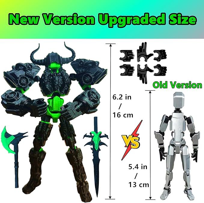 Titan 13 Action Figure,Assembl - Model Kit Titanic recensie en prijs