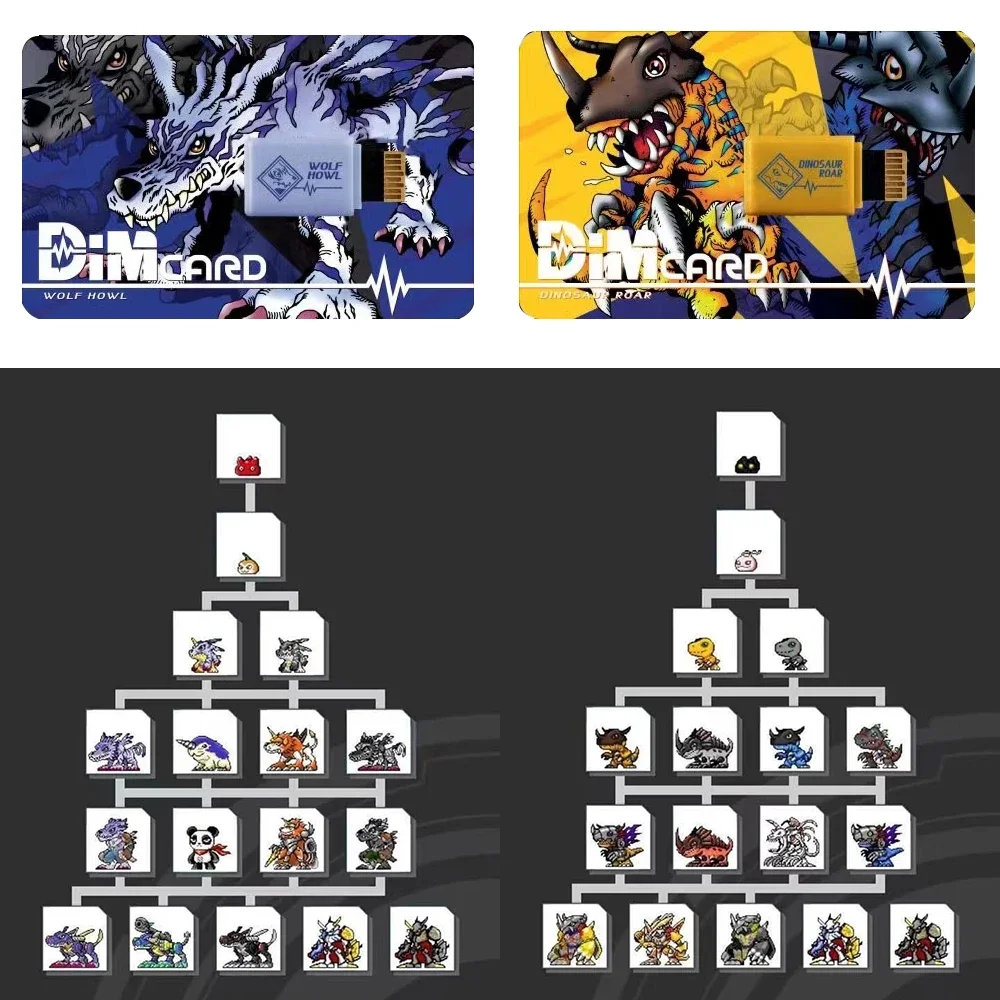 Digimon DIM Kuramon Adventure  - Model Kit Digimon recensie en prijs