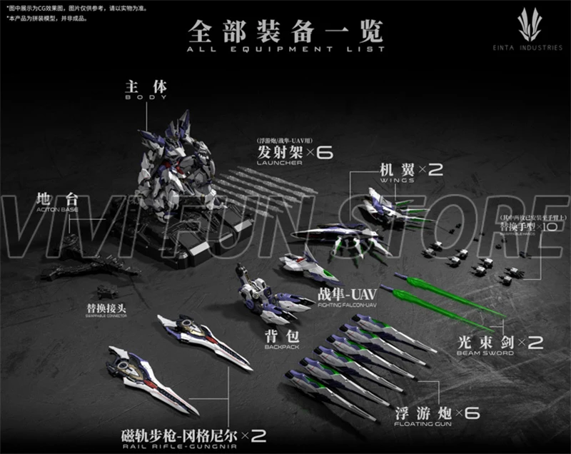 In Stock EINTA INDUSTRIES SKY  - Model Kit Xiaoyaozi recensie en prijs